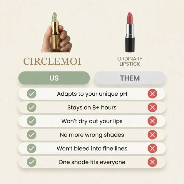 Circlemio Lipstick for Mature Lips